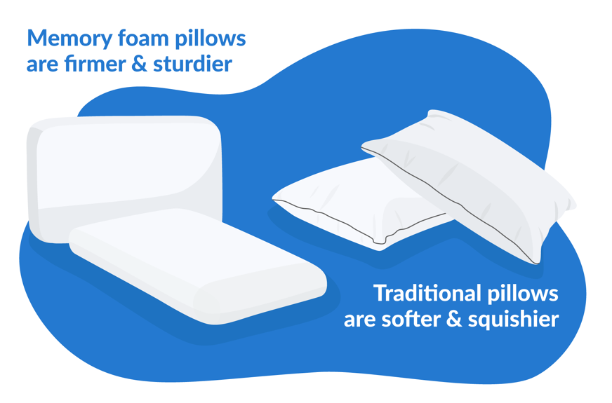 Memory foam pillows versus traditional pillows